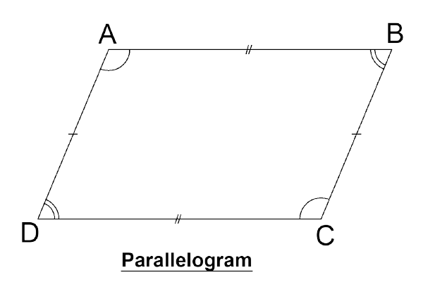 Parallelogram image